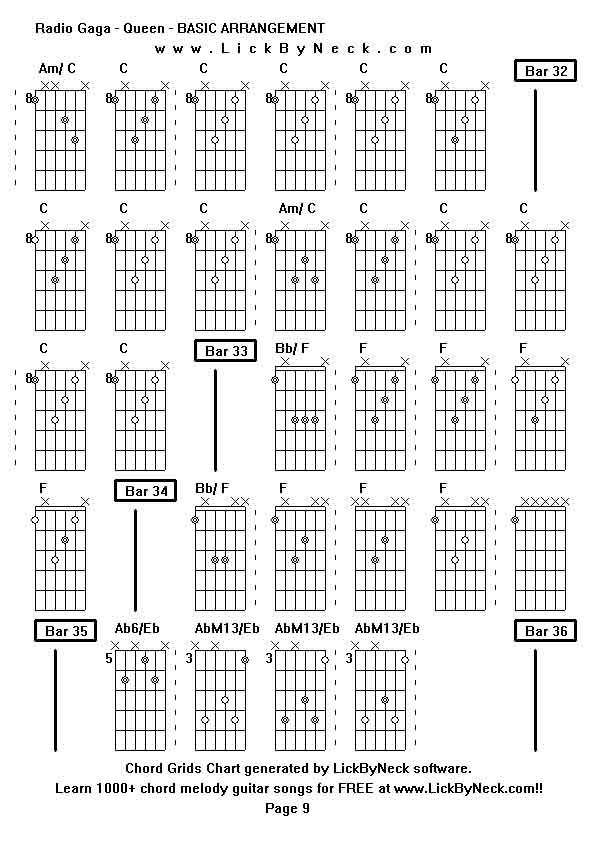 Chord Grids Chart of chord melody fingerstyle guitar song-Radio Gaga - Queen - BASIC ARRANGEMENT,generated by LickByNeck software.